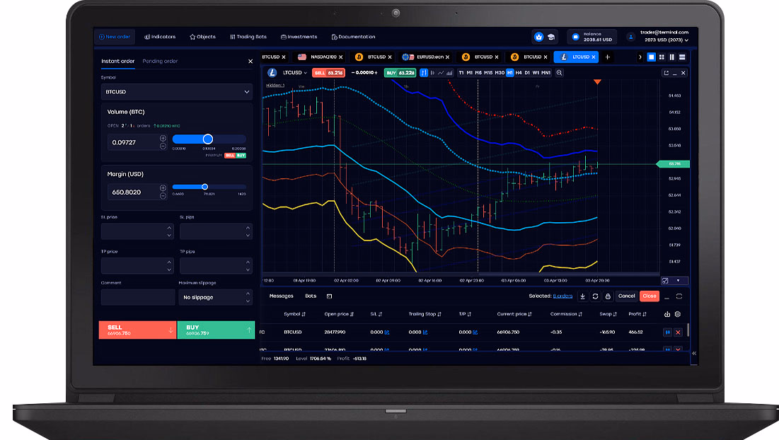 Скриншот терминала Profiforex для Linux